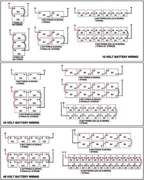 battery wiring diagrams