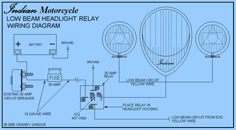 indian motorcycle chieftain wiring diagram