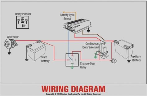 hymer caravan wiring diagram wiring library battery isolator wiring diagram cadicians blog