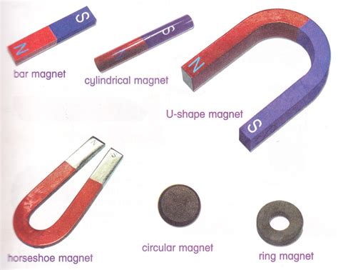 science magnet shapes  magnets