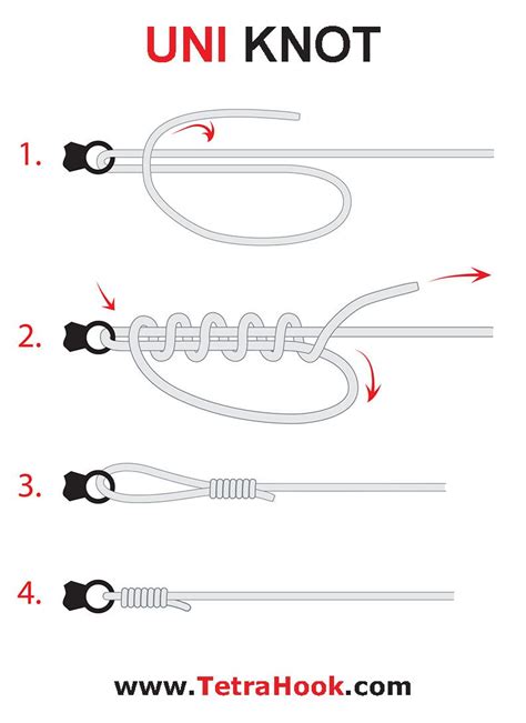 fishing knots  braided     easy ways articlecitycom