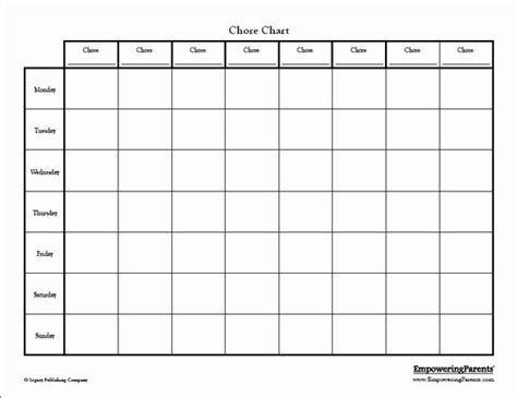 blank chart templates  document template