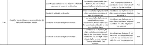 test case  test script browserstack