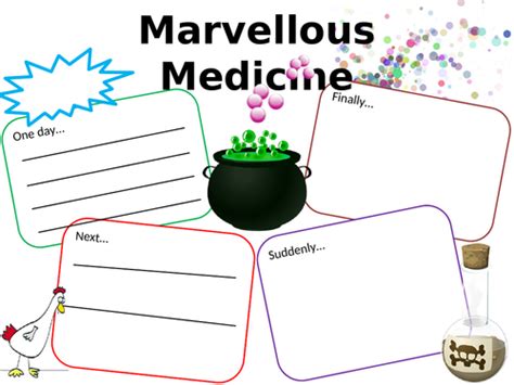 George S Marvellous Medicine Story Board By