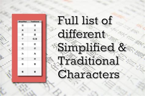 list   simplified  traditional characters tutormandarin
