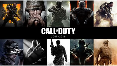 thank you for making call of duty the 1 best selling console video
