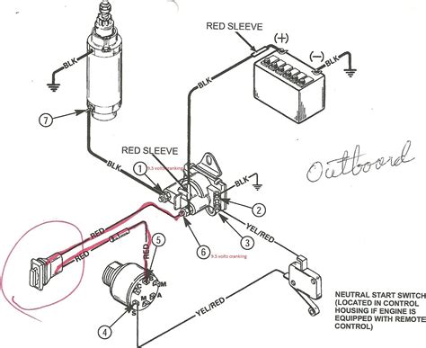 mercury outboard starter solenoid wiring diagram true story