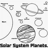 Coloring Solar System Pages Planets Sun Printable Space Color Map Planet Learning School Kids Moon Drawing Preschool Entertaining Uncomplicated Worksheet sketch template