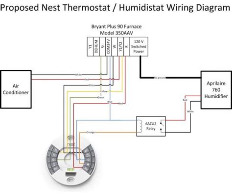 aprilaire  humidifier wiring diagram wiring diagram