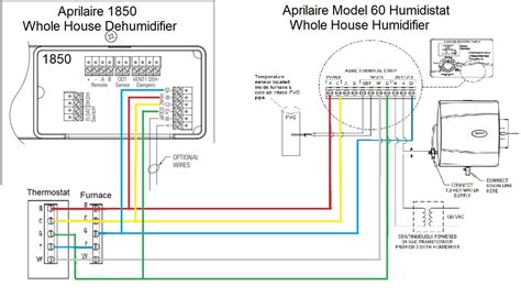 model wiring  aprilaire wiring diagram wiring diagram  xxx hot girl