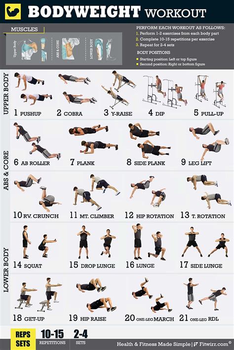 exercise  lose belly fat  men