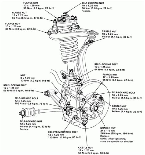 diagram  suspension   car