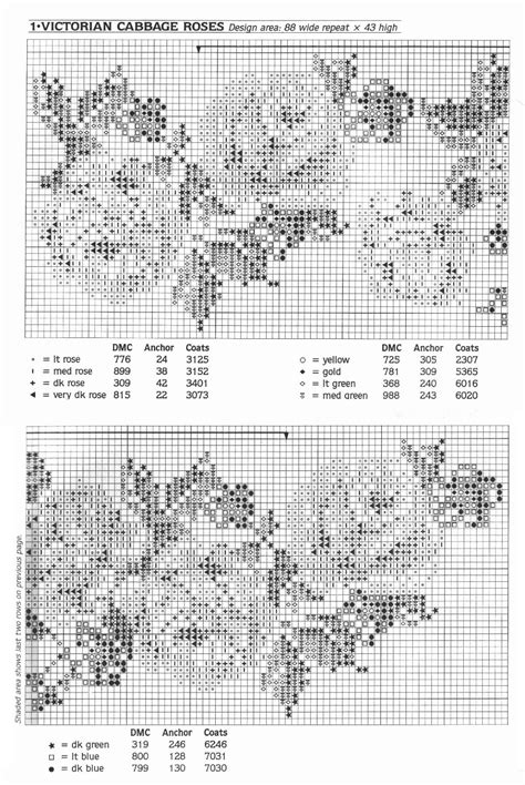 cross stitch mania  floral border cross stitch charts