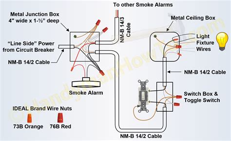 wiring diagramfor wired smoke alarm  sells  cheapest