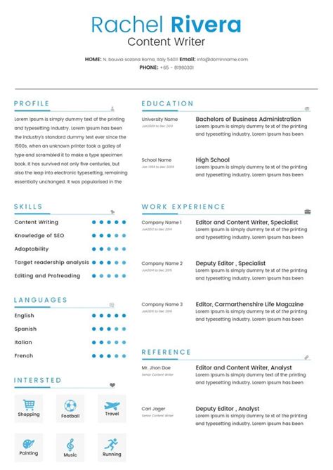 content writer resume cover letter template