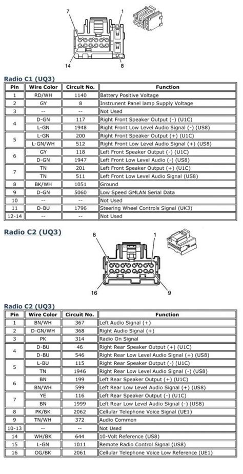 chevy tahoe radio wiring diagram