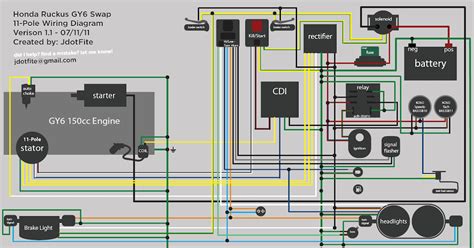 kawasaki bayou  wiring diagram  kawasaki bayou  wiring diagram cdi   fed