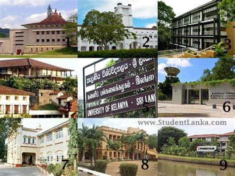 webometrics world ranking of sri lankan universities 2019