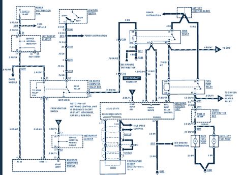bmw  wiring diagram circuit knowledge