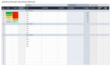 project tracking templates smartsheet