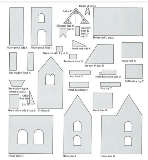 gingerbread house mansion template    wont