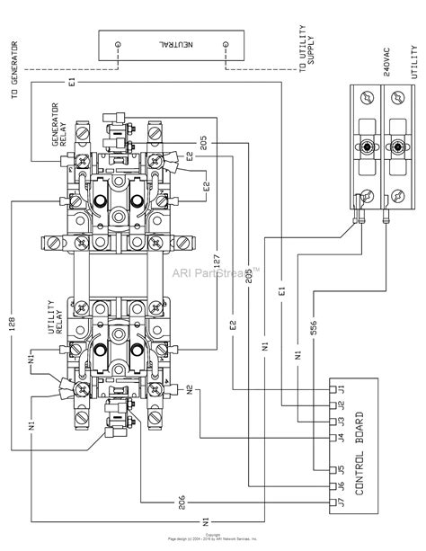 ats panel wiring diagram generators