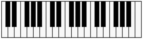 piano keyboard diagram  print    students