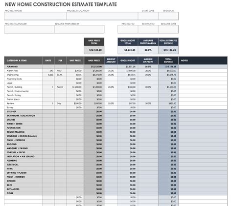 construction estimate templates smartsheet