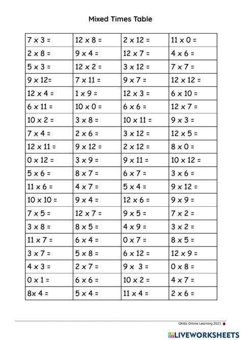 mixed times table worksheet times tables worksheets times tables