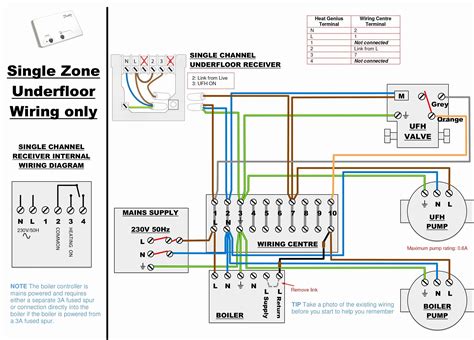 unique wiring diagram   honeywell thermostat diagram diagramsample diagramformat