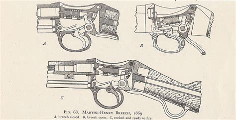 martini henry rifle diagram