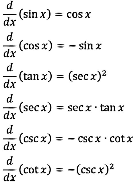 derivatives  trig functions math formulas studying math learning math