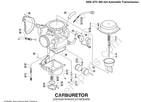 stupid question  carburetor arcticchatcom arctic cat forum