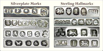 bow metal hallmarks  makers marks