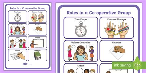 Roles In A Co Operative Group Display Poster Co Operative Group Cards