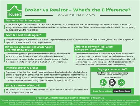 Broker Vs Realtor What’s The Difference Hauseit® Nyc
