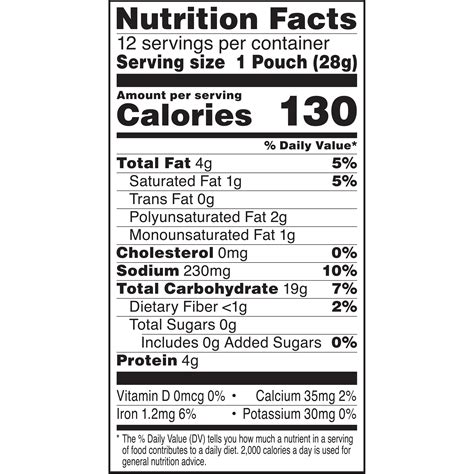 cheez  reduced fat nutrition label bios pics