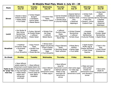meal plan monday  oven required july  august