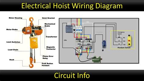 electrical hoist wiring diagram crane wiring overhead crane atcircuitinfo youtube