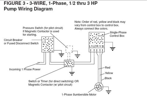 wire submersible  pump wiring diagram collection wiring diagram