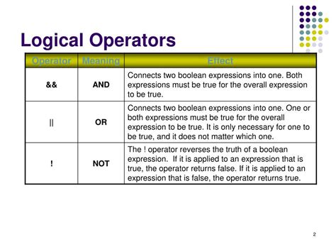 logical operators powerpoint    id