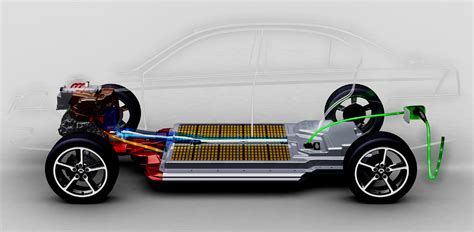 ev battery stock list  enhanced light alloys  enabling successful automotive
