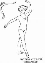 Danza Tendu Gymnastics Plie Positions Rowena Bailarinas Ballerina Posiciones sketch template