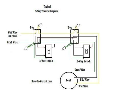 wiring diagram  wiring diagram  schematics