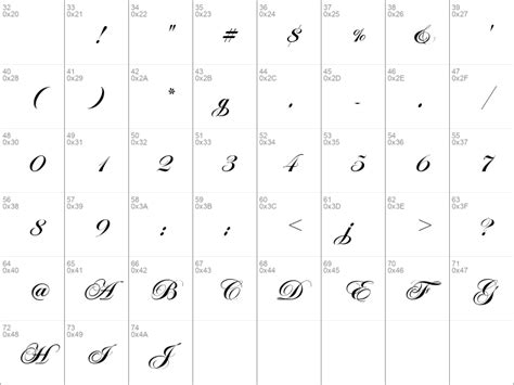 Edwardian Script Alt Bold Font Free Download Free Fonts