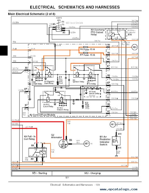 diagram john deere  wiring diagram manual mydiagramonline
