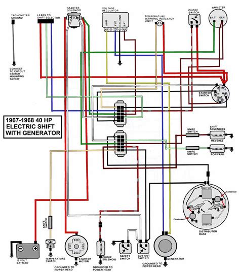 evinrude  hp wiring diagram wiring scan
