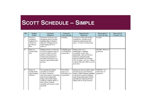 scott schedule template rb