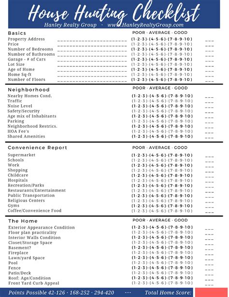 printable house hunting checklist printable templates