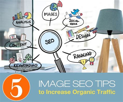 image seo tips  increase organic traffic hosting ct  image seo
